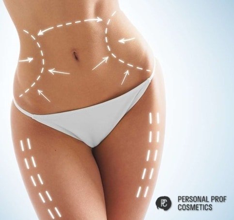 Anti-cellulitis